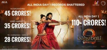 @[1]baahubali-the-conclusion has shattered all Indian day one box office records.  It has been