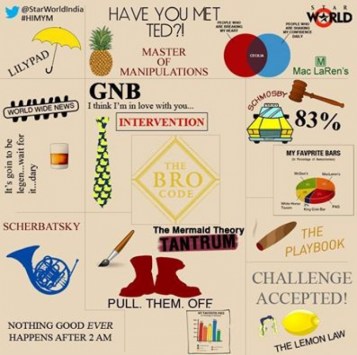 To summarize HIMYM..