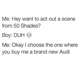 My persective on being Christian Grey's girl.