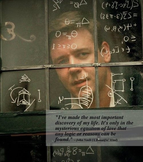 Now, we all hate math, but it gets beyond beautiful when...