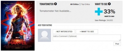 Review manipulation by Marvel behind the scene